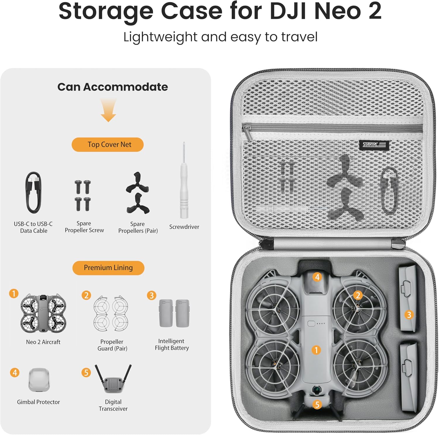 STARTRC Neo 2 Portable PU Shou – Drone Battery Bag Bewertung und Preis