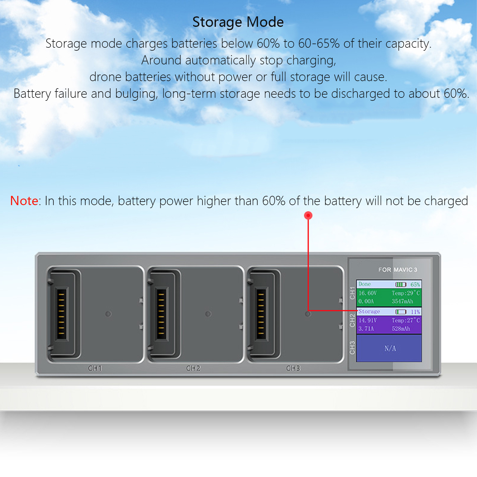 New 3 In 1 Charging Hub for DJ – Drone Battery Balance Charger Bewertung und Preis