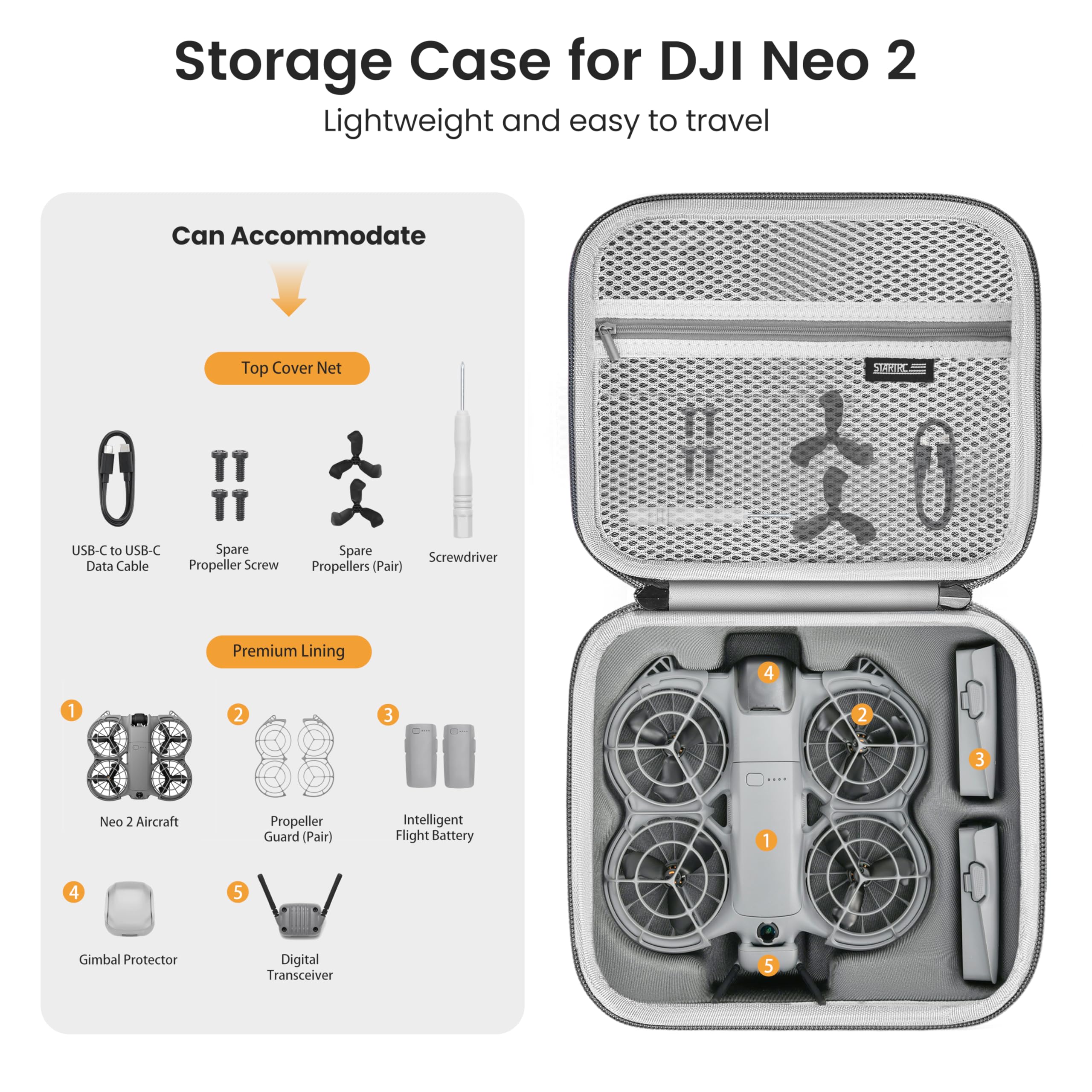 Neo 2 Portable PU Shoulder Bag – Drone Battery Bag Bewertung und Preis